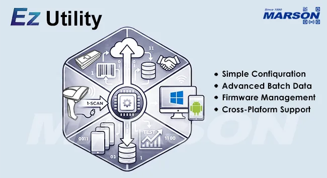 EZ Utility Software combines barcode scanning and RFID reading features for management applications EZ Utility Software combines barcode scanning and RFID reading features for management applications